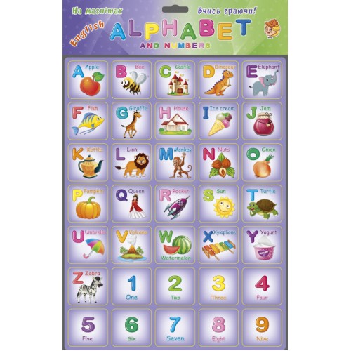 Детский обучающий плакат "Alphabet" 1168ATS англ. азбука